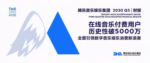 騰訊音樂Q3財報解讀 新浪潮來臨，以內容與運營雙輪驅動付費增長，拓展數字文創應用服務新藍海