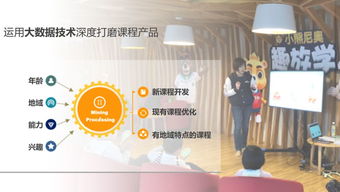 央數文化 數字文化創意內容應用服務的領航者